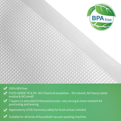 Рельефные вакуумные пакеты для хранения продуктов